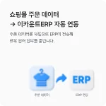 코다이(CoDAi) 스크린샷